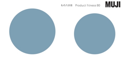 Muji presents 'Product Fitness 80'